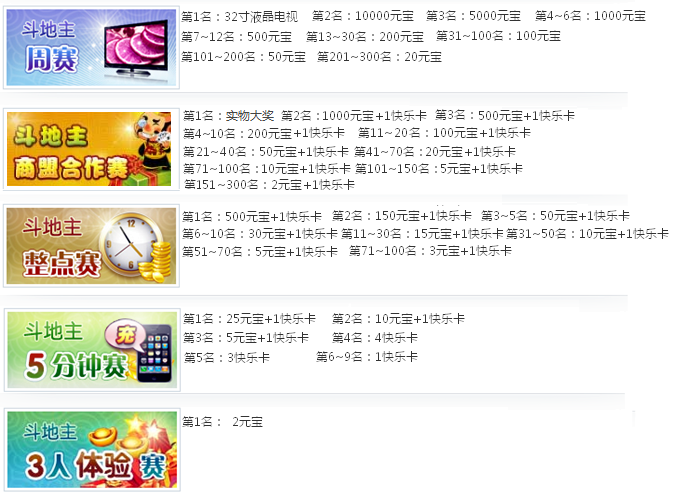 网络赚钱之快乐之都