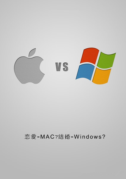 程序员的爱情表白